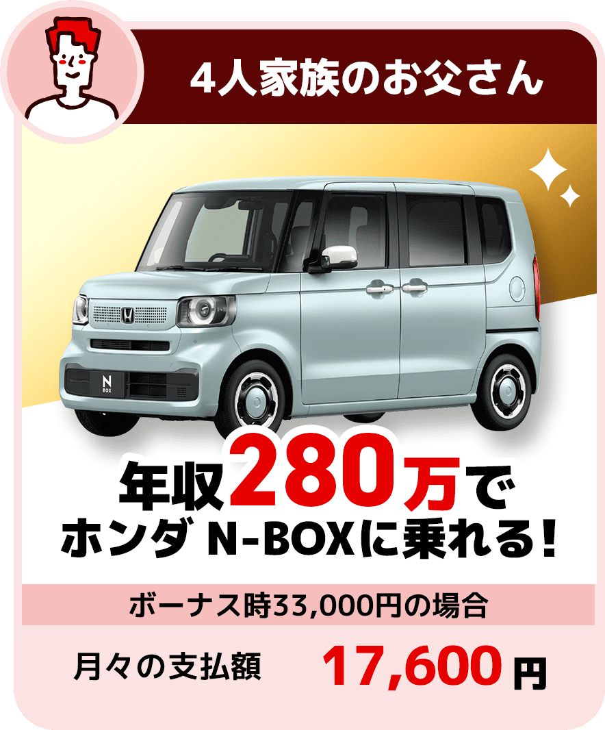 4人家族のお父さん
